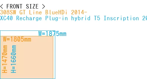 #308SW GT Line BlueHDi 2014- + XC40 Recharge Plug-in hybrid T5 Inscription 2018-